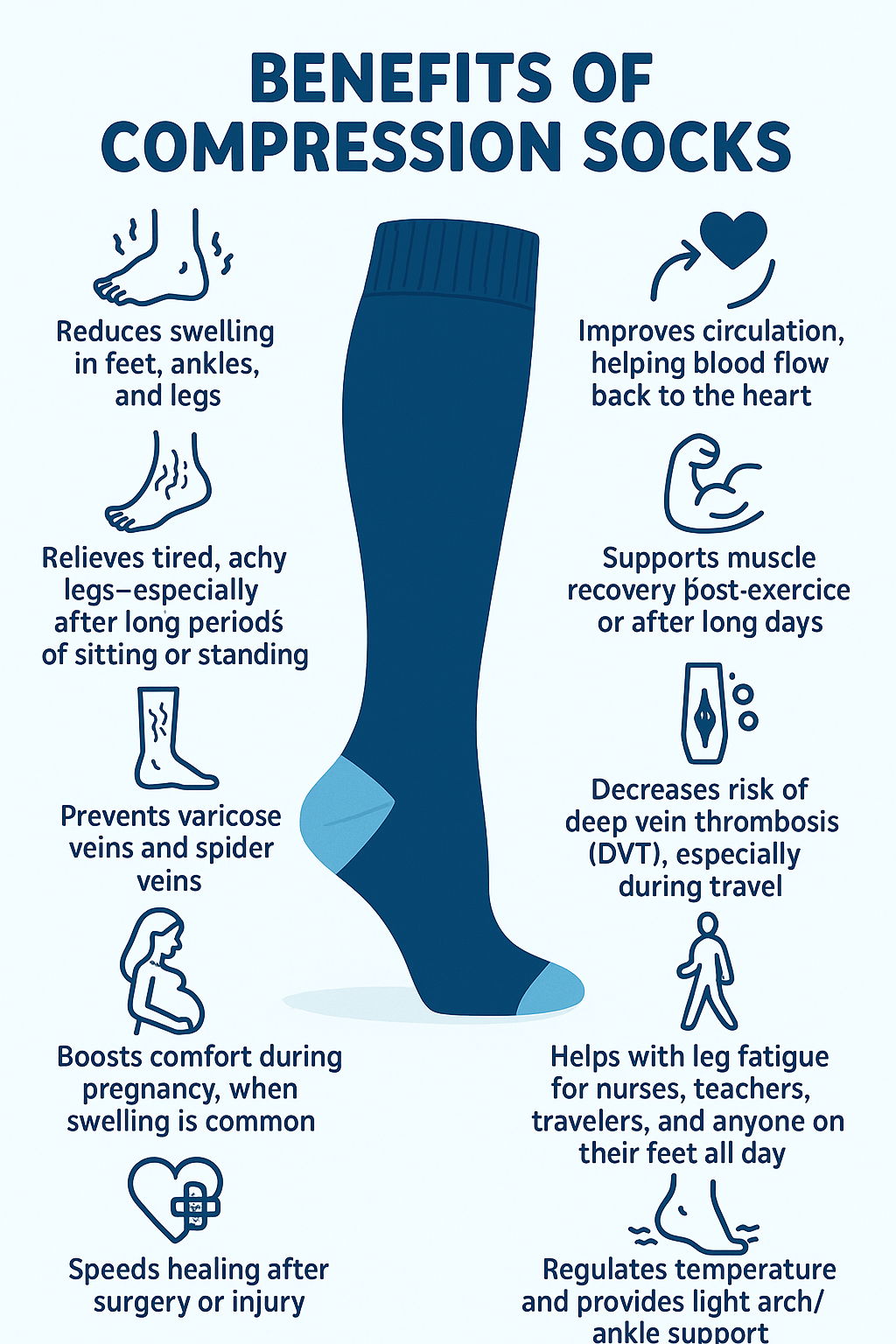 Why Compression Socks Are More Than Just a Trend: 10 Powerful Benefits You Should Know
